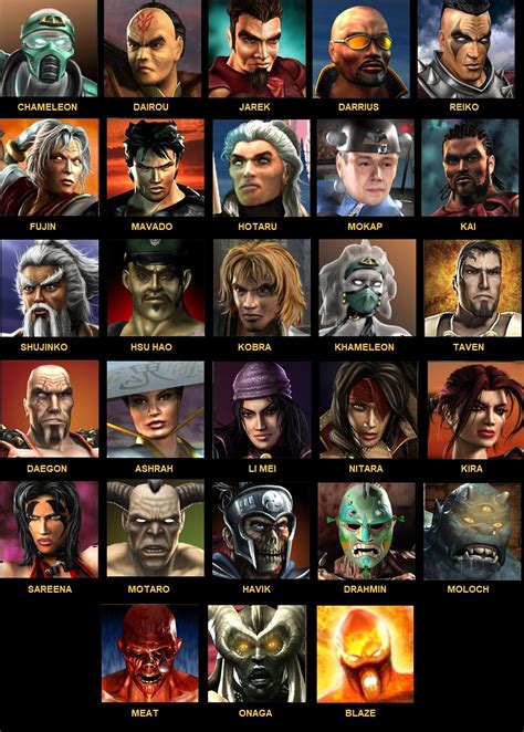 female original mortal kombat characters|All Mortal Kombat Original Characters